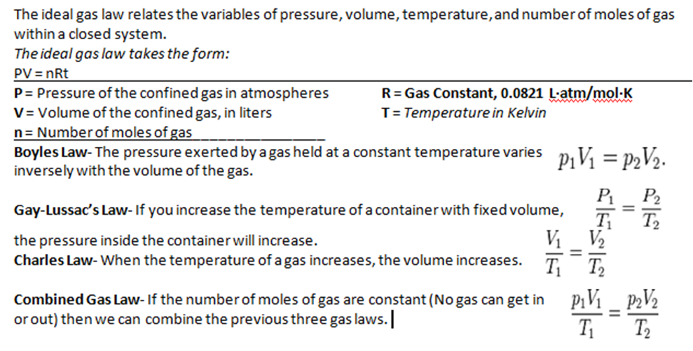 Ap chemistry gas laws frq