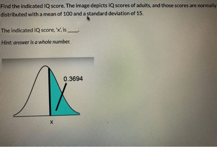 Iq indicated depicts