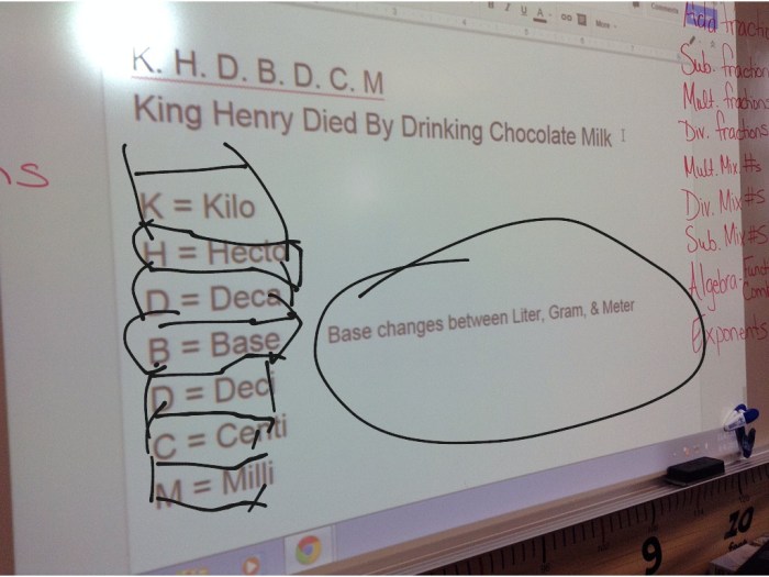 Henry milk chocolate king drinking dies drawception