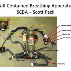 Scott scba regulator parts diagram