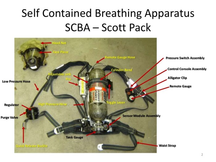 Scott scba regulator parts diagram