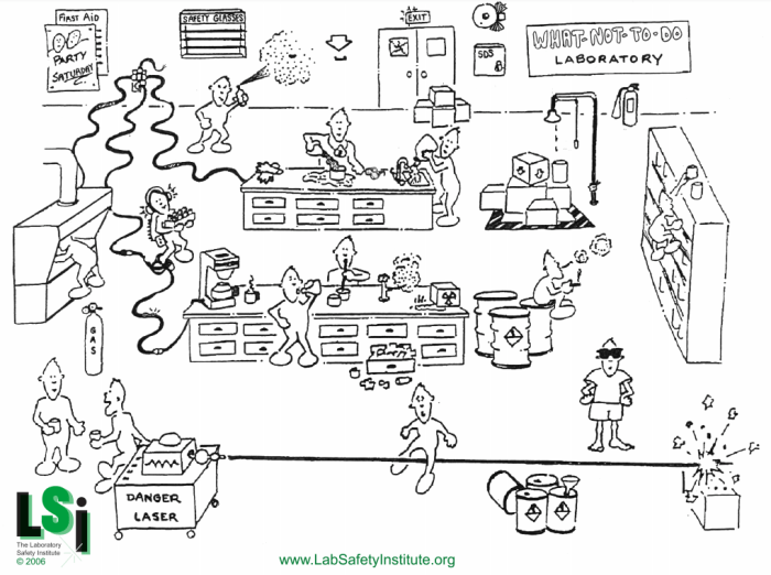 Laboratory dos and don'ts worksheet answers