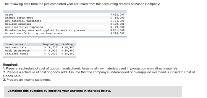 Completed following data year just mason accounting records taken company direct sales solved problem been has