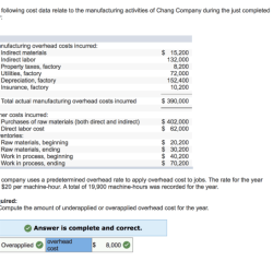 The following data from the just completed year