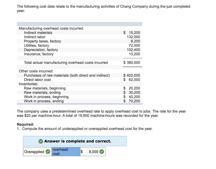 The following data from the just completed year